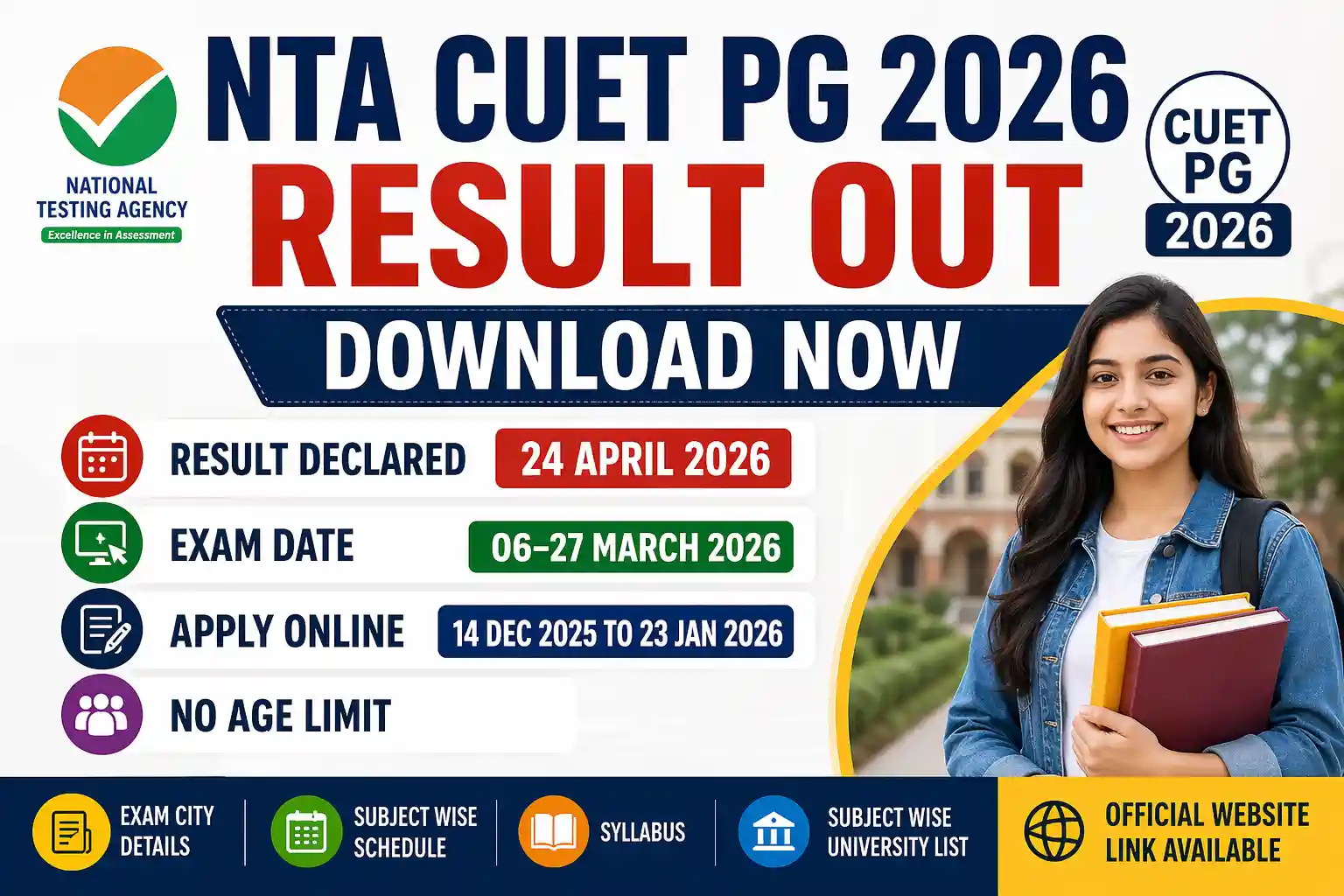 CUET PG Result 2026 | NTA CUET PG 2026 Result Out