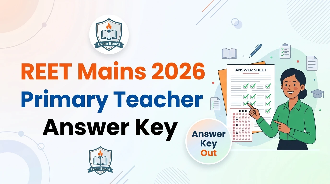 IREDA Manager Recruitment 2026