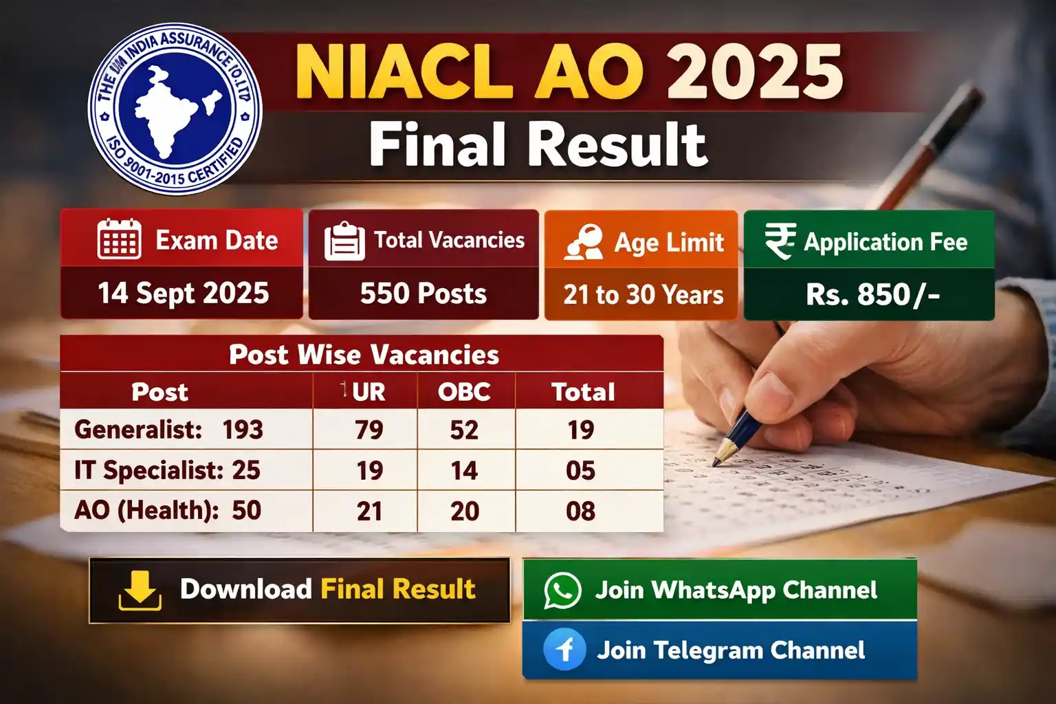 NIACL AO 2025 Final Result