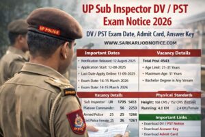 UP Sub Inspector DV PST Exam Notice 2026