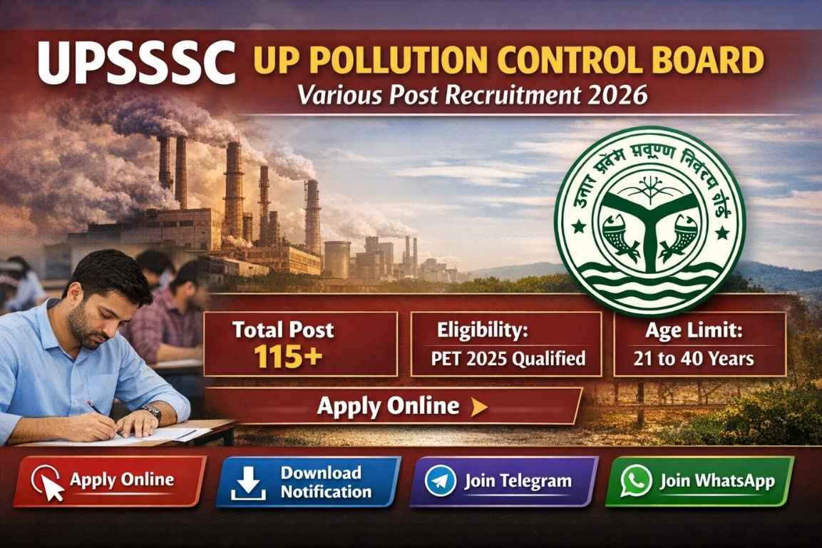 UPSSSC UP Pollution Control Board Various Post Online Form